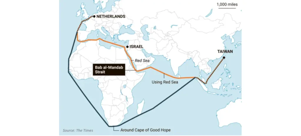 Red Sea disruptions will disrupt supply chains