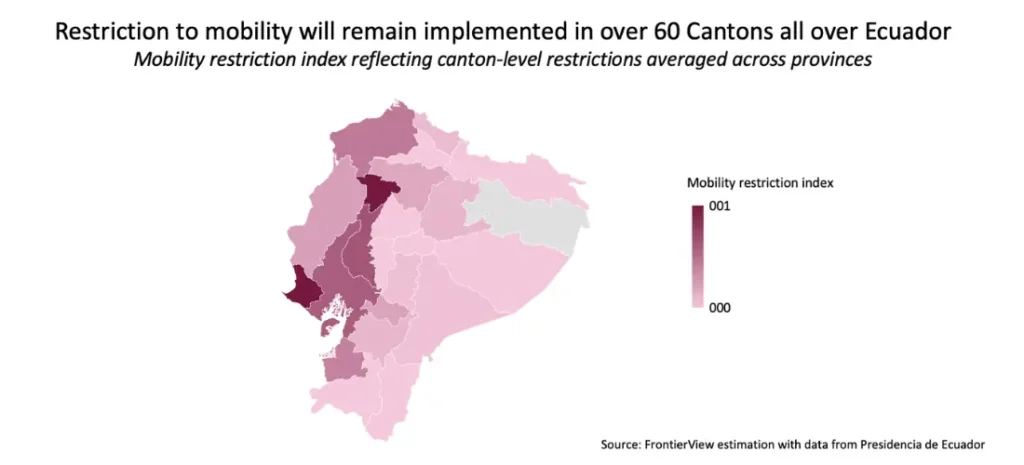 Restriction to mobility will remain implemented in over 60 Cantons all over Ecuador