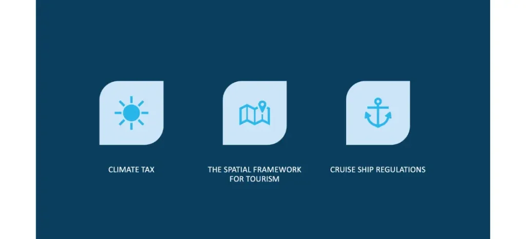 Climate Tax, The Spatial Framework for Tourism, Cruise Ship Regulations